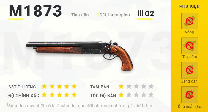 M1873 súng săn trong Free Fire