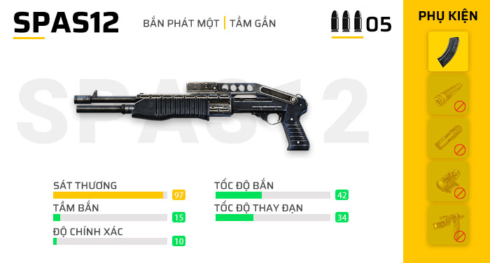 Spas 12 khẩu súng săn mạnh mẽ nhất ở thời ddiemr hiện tại trong Free Fire