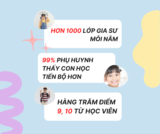 goi-y-dia-chi-tim-gia-su-chat-luong-tai-ha-noi